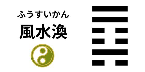 風水渙復合|59：風水渙(ふうすいかん)の意味と解釈【易占い】